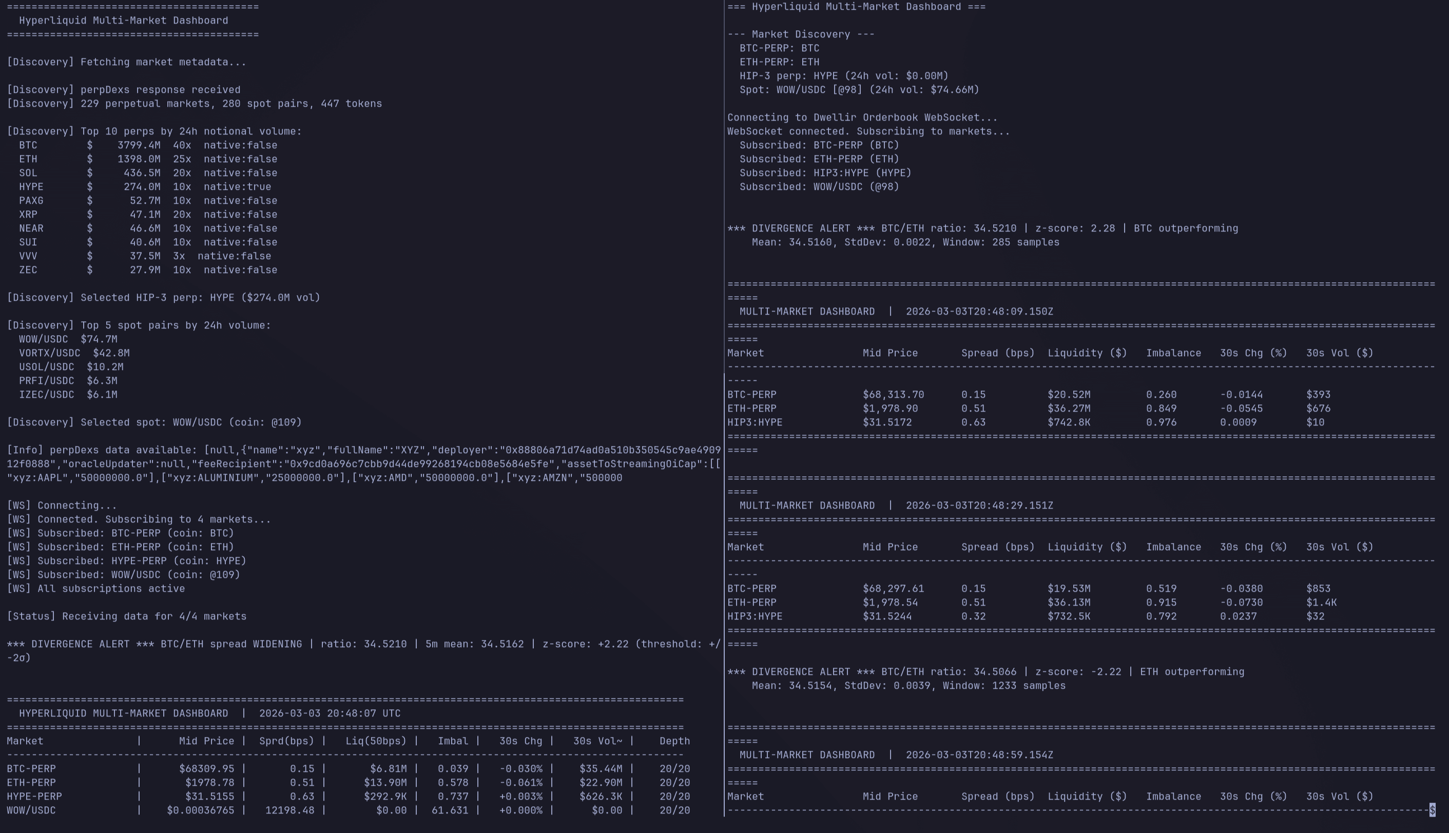 Baseline agent (left) vs skill-equipped agent (right). The baseline uses the public WebSocket with 20-level book depth; the skill variant connects to Dwellir's dedicated Orderbook WebSocket with 50-level depth.