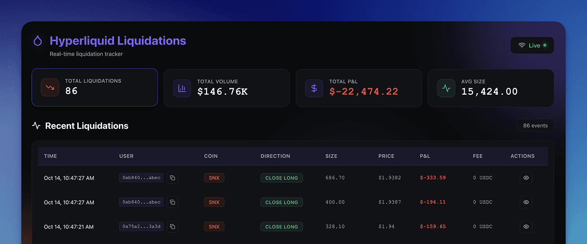 Building a Real-Time Hyperliquid Liquidation Tracker with Python and gRPC