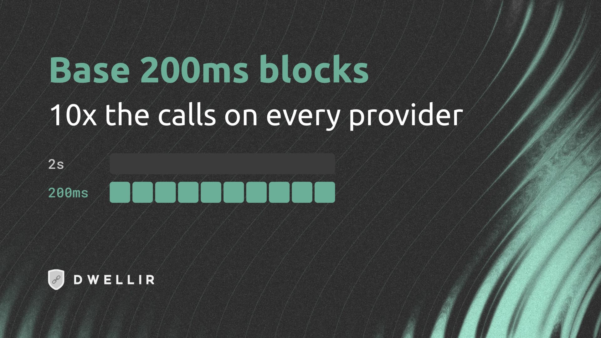 Base 200ms blocks: 10x the RPC calls on every provider