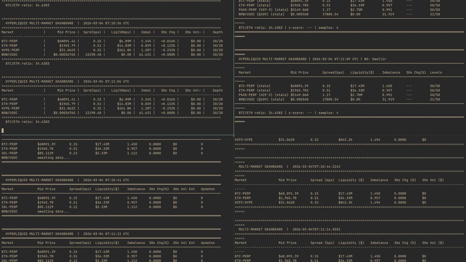 Four-panel benchmark grid showing baseline, CLI-only, skill-v1, and skill-v2 Claude variants side by side.