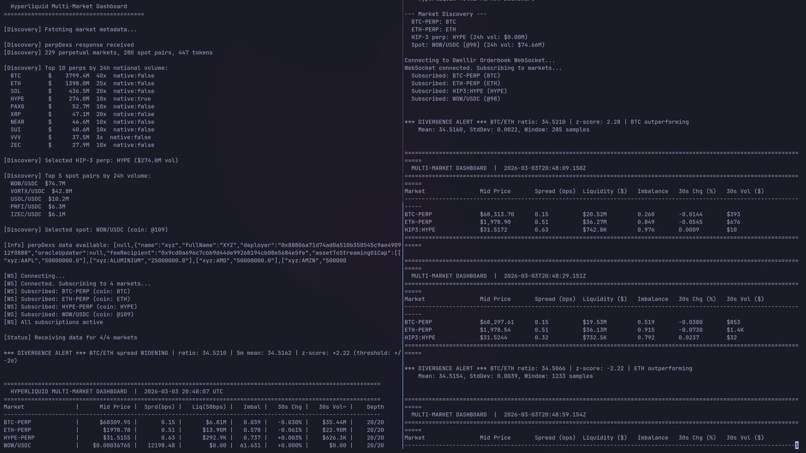 Terminal dashboards comparing the baseline Hyperliquid agent on the left with the skill-equipped variant on the right.