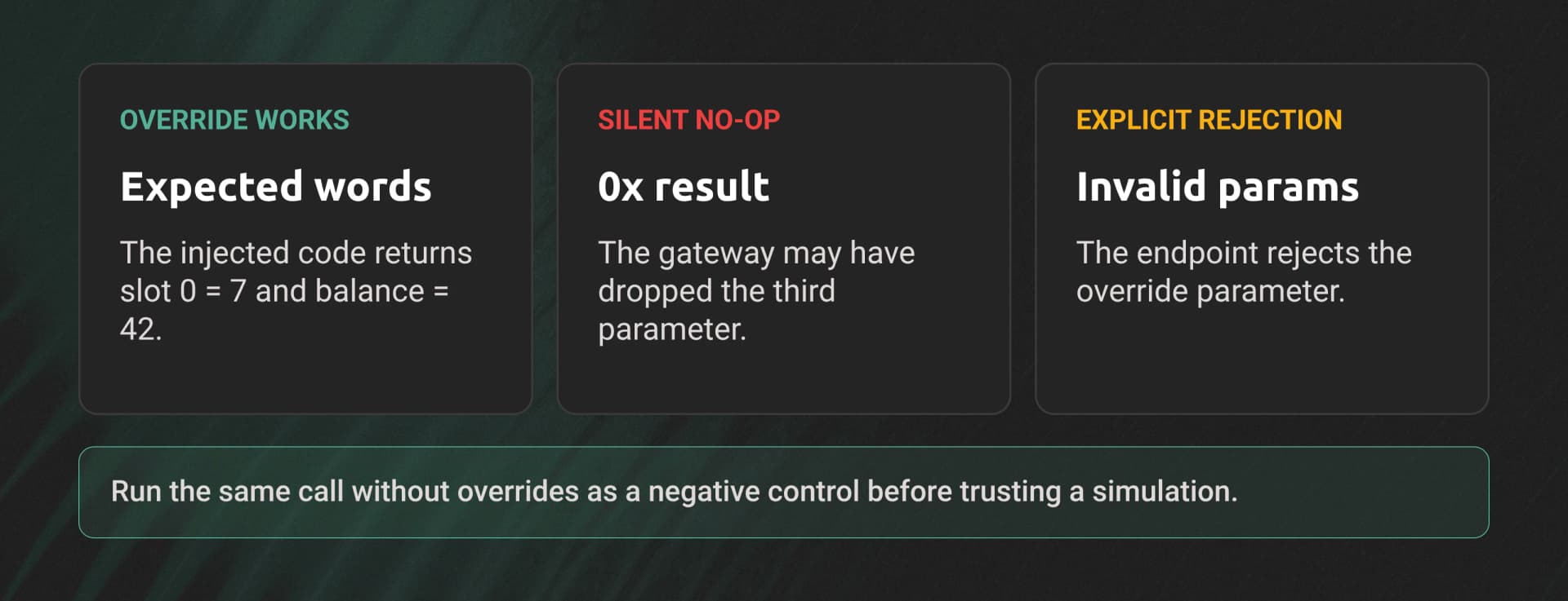 Three outcomes for the state override probe: the expected 7 and 42 words, an empty result when the override is ignored, or an invalid params error when it is rejected.