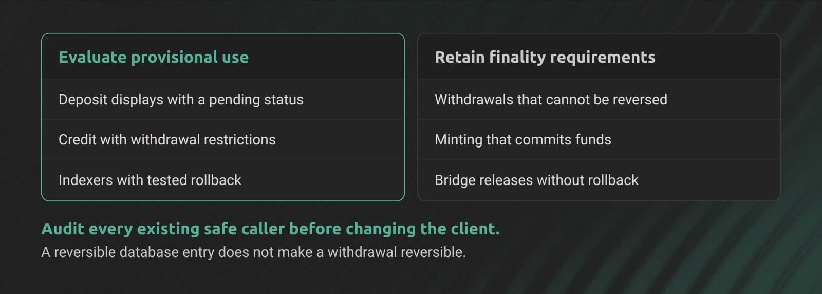 Ethereum safe-tag rollout criteria for reversible provisional actions and irreversible settlement.