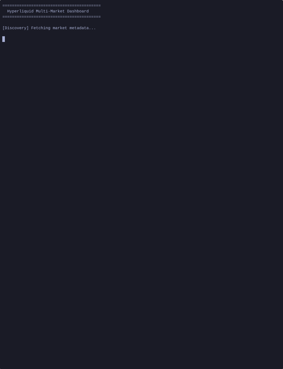 Animated terminal capture of the baseline dashboard running on the public Hyperliquid WebSocket.
